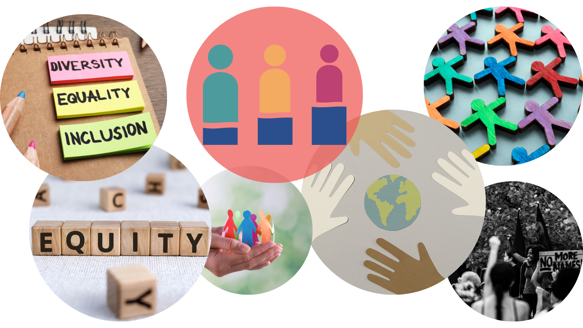 Course: 5 - Equity, Gender Equality and Disability Inclusion